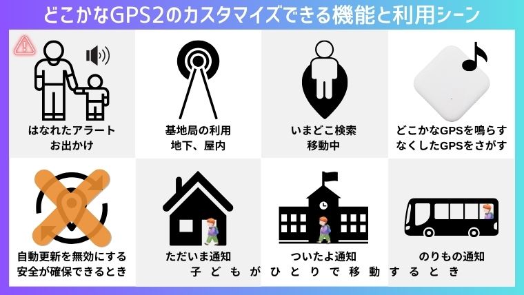 どこかなGPS2のカスタマイズできる機能と利用シーン